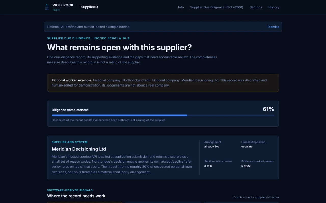 SupplierIQ results for the fictional supplier Meridian Decisioning Ltd: “What remains open with this supplier?”, a fictional-example notice, a diligence completeness meter at 61% labelled as describing the record rather than rating the supplier, and a summary showing 8 of 8 sections with content and 5 of 22 evidence items marked present.